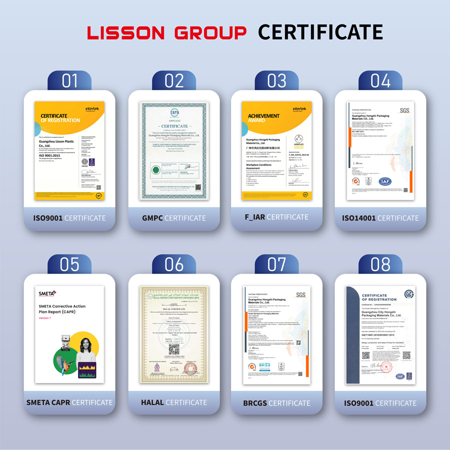 ISO Certification